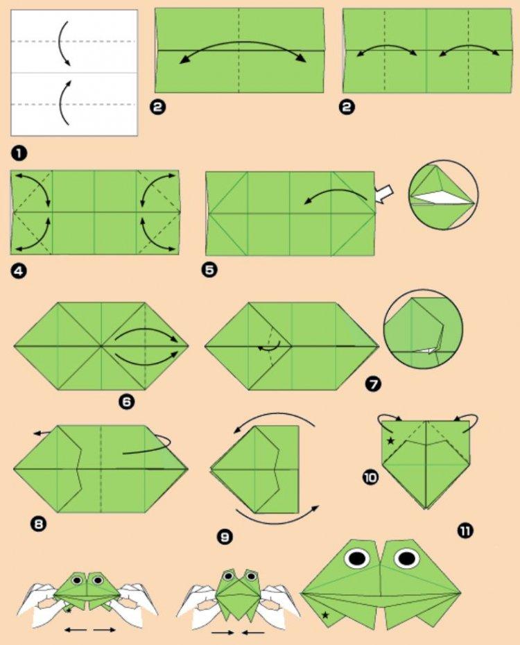 Как делать оригами схема - 85 фото